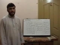 Farsi or Persian Language Course for Urdu Speakers - Lesson 12 - URDU