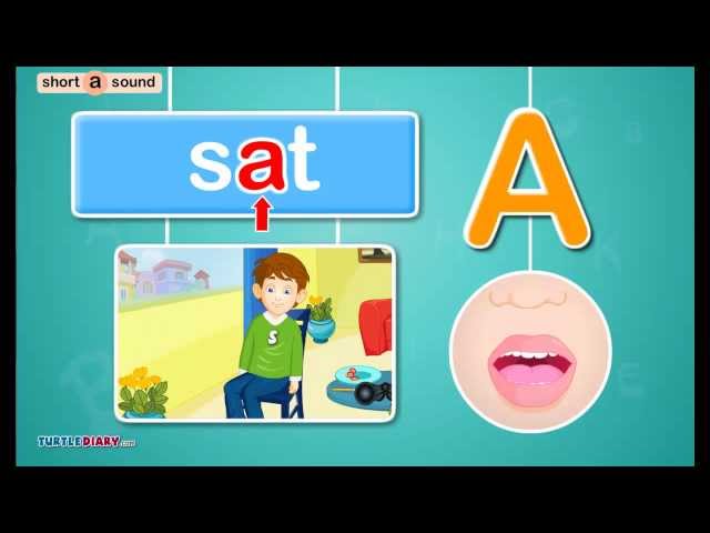 Learn to Read | Digraph Short /ă/ Sound *Phonics for Kids*
