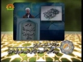 Friday Sermon - 27th March 2009 - Ayatollah Rafsanjani - Urdu