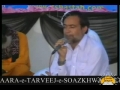  Short Introduction of Idaara-e-Tarveej-e-Soazkhwani - Ustaad Sibte Jaafar Zaidi - Urdu