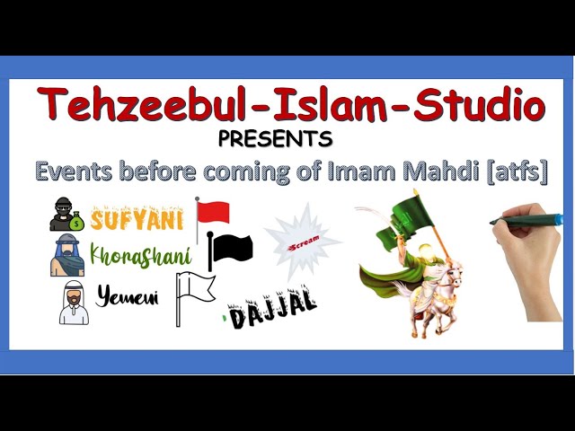 The Events Before The Coming Of Imam Mahdi | Whiteboard Animation | English