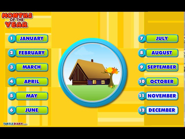 [Educational Videos] Months of the year Class-KG English