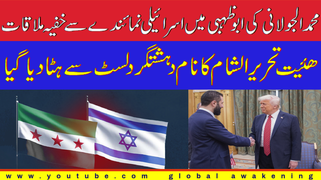 [Analysis] Hayat Tahrir al-Sham's name removed from terrorism list | Urdu