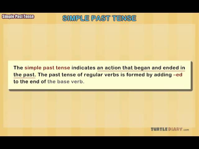 Learn Simple Past Tense | Quick & Easy Grammar for Kids | English