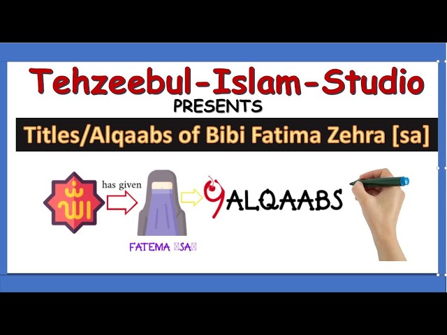 Alqabat e Fatima Zahra s.a | Whiteboard Animation | Urdu
