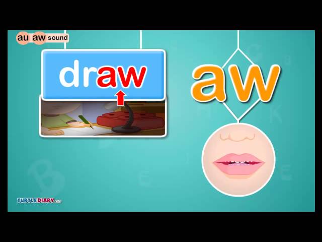 Learn to Read | Digraph | au, aw Sound | Phonics for Kids | English