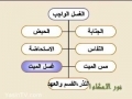 نور الاحکام 15 الغسل -  Noor ul Ahkaam - Ghusl - Bath - Arabic 