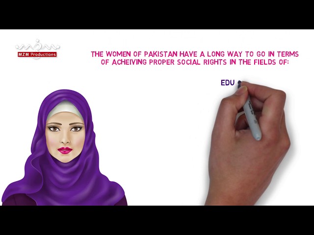 The Real Question Is | Season 1 | Episode 11 | Feminism Movement of Pakistan | Aurat March- English