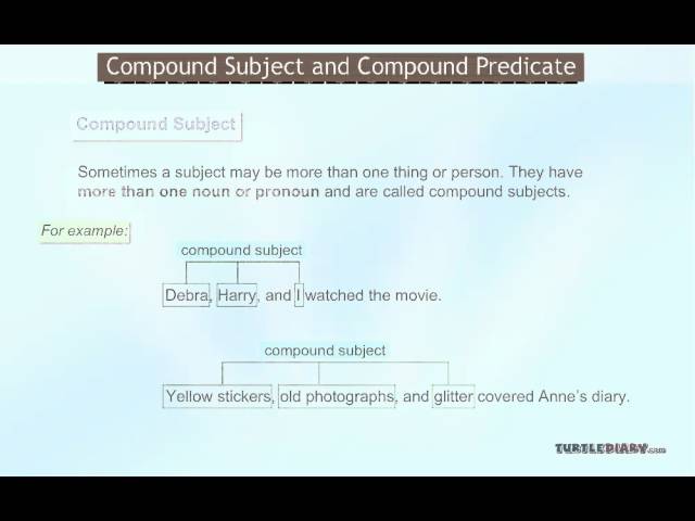 What are Compound Subjects & Compound Predicates? | Grammar for Kids | English