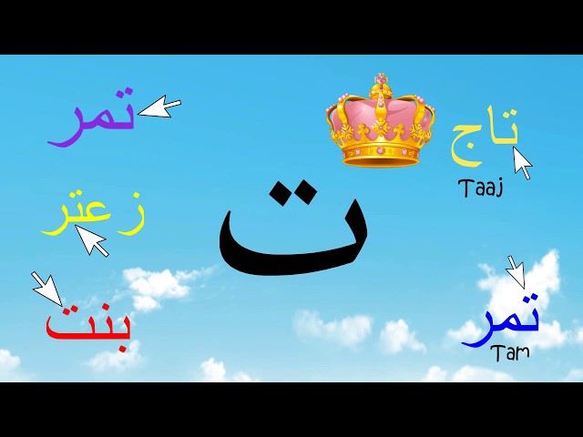 Arabic Alphabet Series - The Letter Ta - Lesson 3