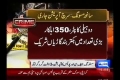 [Media Watch] Dunya News : Saneha e Mastung Kay Bad Quetta Main Search Operation Shuru - 24 Jan 2014 - Urdu