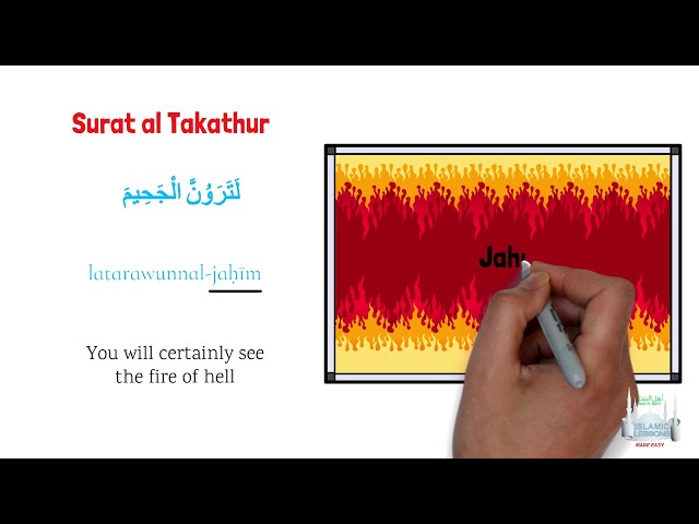Tafsir Made Easy - SURAT AL TAKATHUR | English