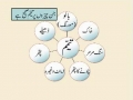Noor-e-Ahkam 24 Rules of Tayammum - Urdu