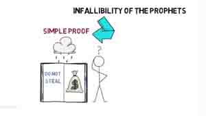 Infallibility of the Prophets - English
