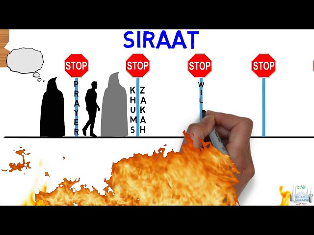 Resurrection Lesson 13 - The Siraat Bridge- English