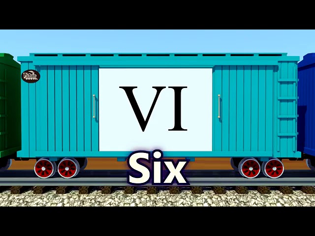 [Educational Videos] Counting Roman Numerals Class KG- Englsih