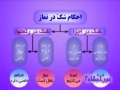 نور احکام 2 - توضیح المسایل Persian شکیات نماز