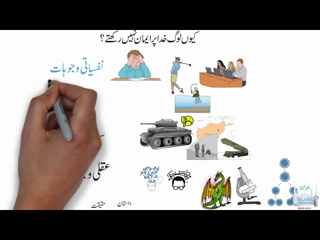 AQAID | TAUHEED | LESSON 12 | KYN LOG KHUDA PER EMAN NAHI RAHTY | کیوں لوگ خدا پر ایمان نہیں رکھتے؟ | Urdu
