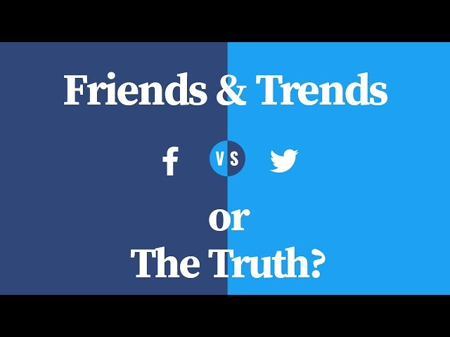 Twitter vs Facebook or The Truth? | MZMFILMS | #FollowTheTruth - English
