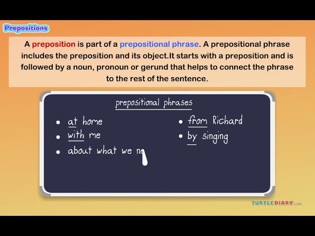 [Educational Videos] Prepositions- Class-I - Englsih