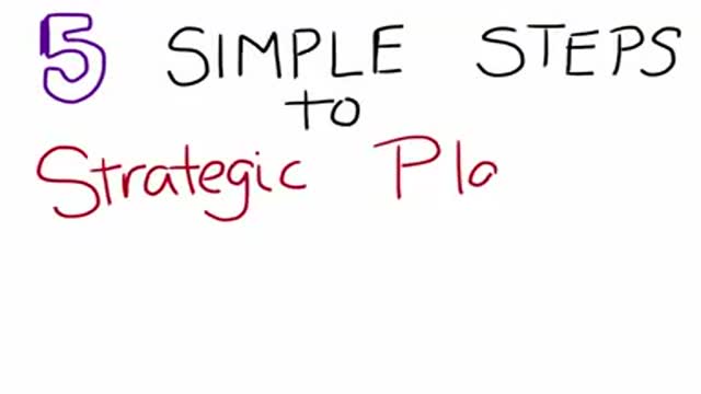 [01] Strategic Planning Step 2 - Create Your Desired State - English