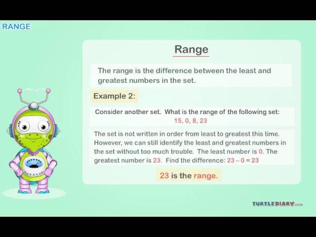 How to Find the Range in a Group of Numbers | Math for Kids | English