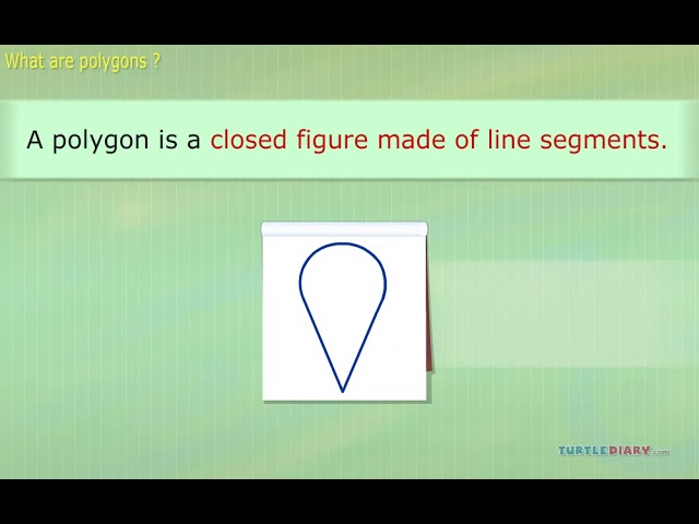 [Video] Types of Polygon - English