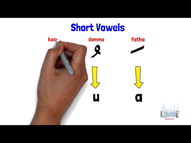 Reading Arabic - Short Vowels - Lesson 4 | English