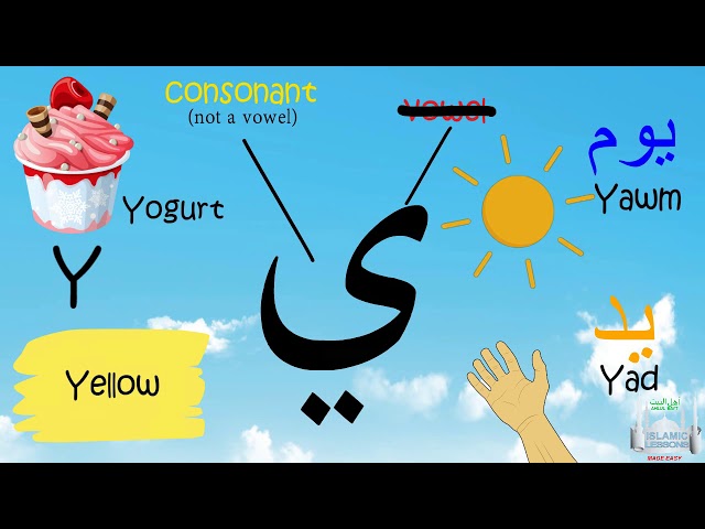 Arabic Alphabet Series - The Letter Ya - Lesson 28