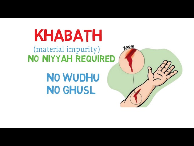 Rules of Hadath (ritual impurity) and Khabath (material impurity) - English