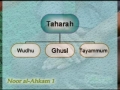 Lesson 7 on Wudhu - Noor al-Ahkaam - English