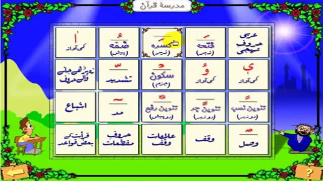 [12] Madrasa e Quran - Tanveen Jar  (Do Zer) - Urdu