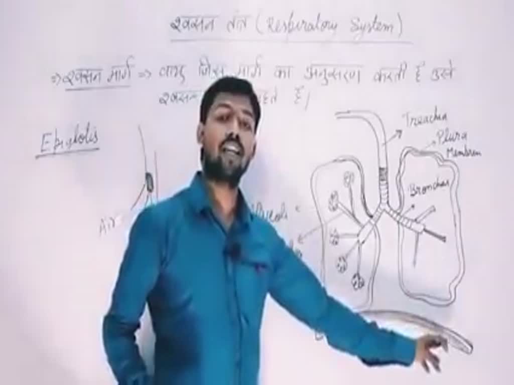 Easy Learning - Funny Medical Lecture about Lungs, Food and Hiccups - Urdu Hindi