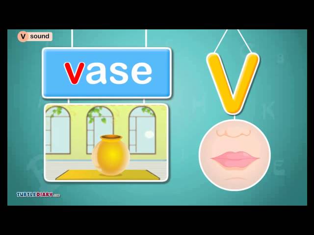 Learn to Read | Digraph /v/ Sound *Phonics for Kids*