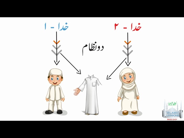 AQAID | TAUHEED | LESSON 9 | Aik sy Ziada KHUDA hoskty hen?  | کیا ایک سے زائد خدا موجود ہیں؟ | Urdu