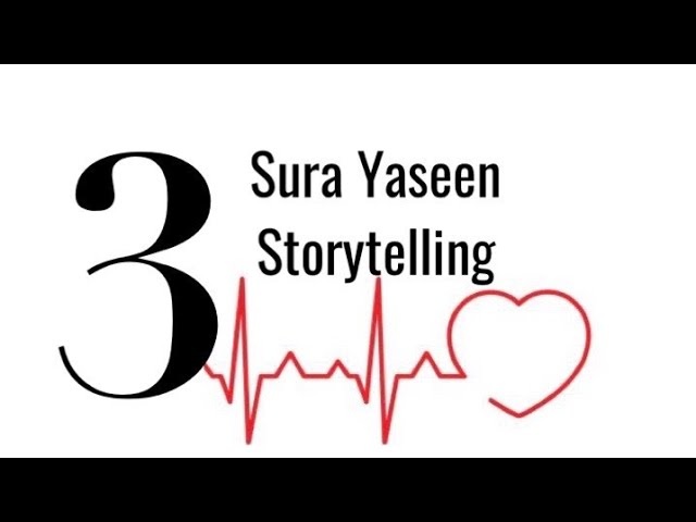 [Storytelling P-III] Surah Yaseen- English