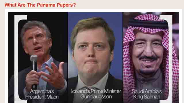 What Are The Panama Papers? [ TestTube News ] - English