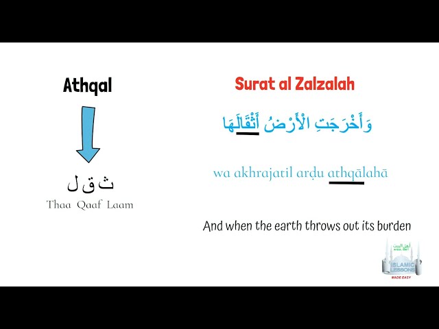 Tafsir Made Easy | Surah Al Zalzalah | 99 | English