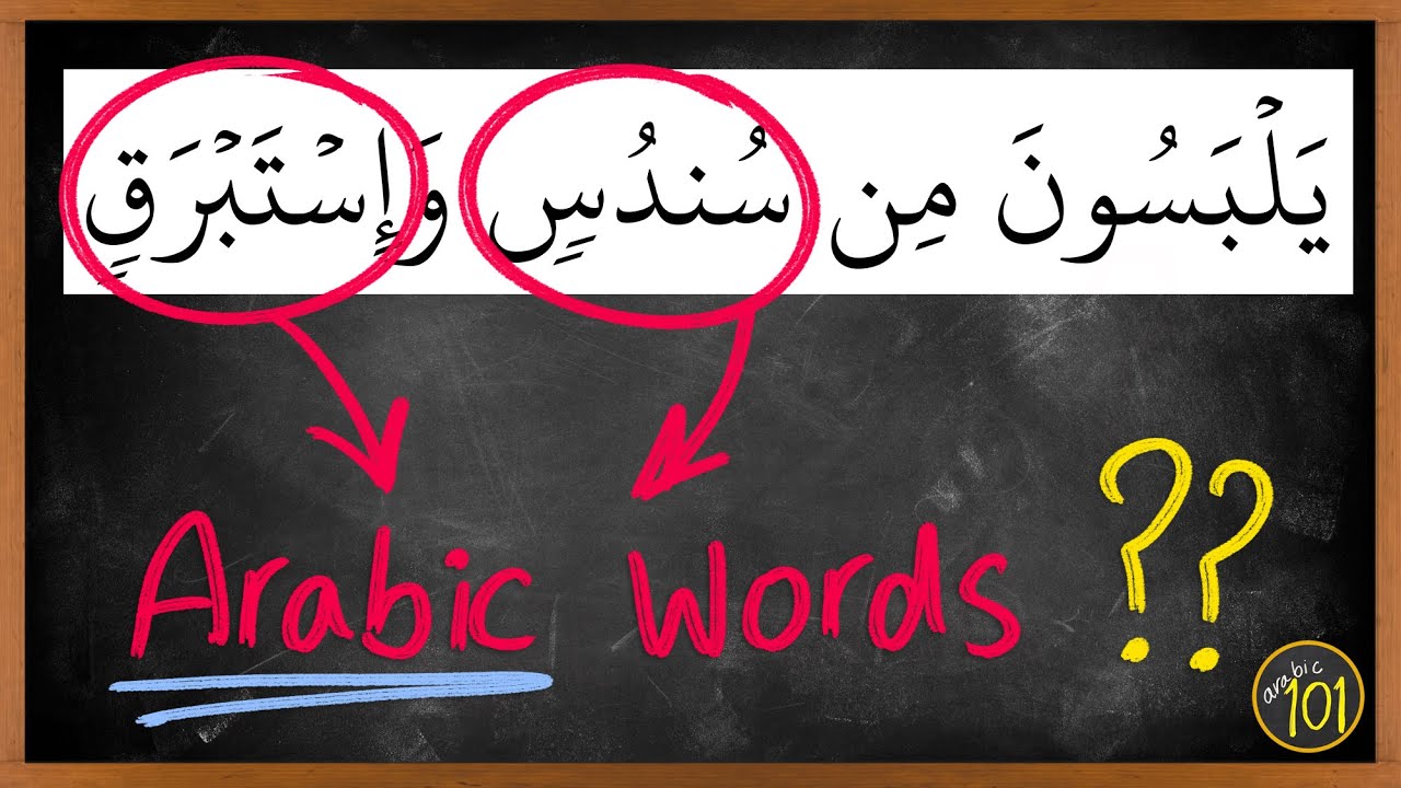Does the Qur'an contain words that are NOT ARABIC? | English Arabic