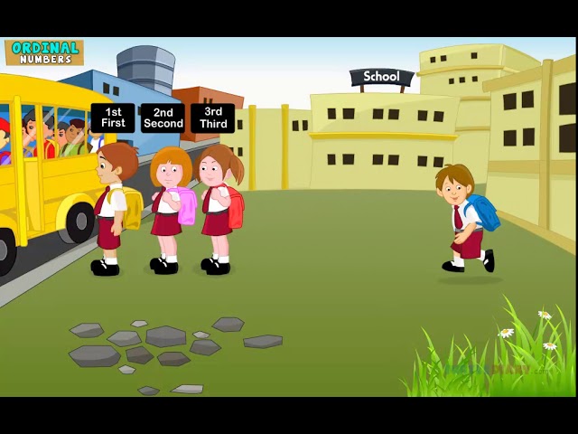 [Educational Videos] Ordinial Numbers Class KG-English