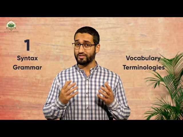 Recapping Session 2 | Laying the Foundations Part 2 | Quran as a Tool to examine Imamah | English