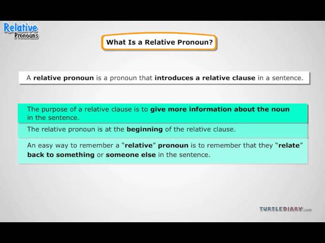 How Do Relative Pronouns Describe Other Pronouns? | Grammar for Kids | English