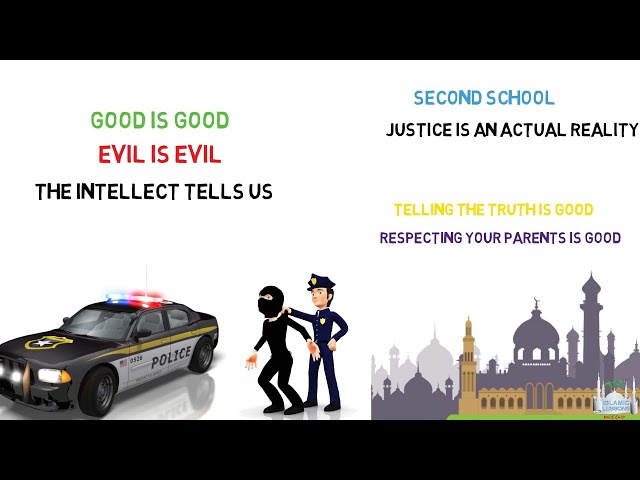 Adalah Lesson 2 - Good and Evil - English
