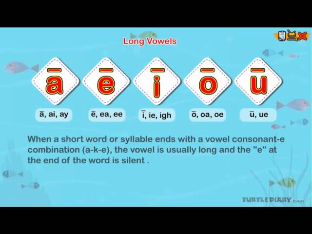Learn to Read | Long Vowels Sounds | Phonics for Kids | English