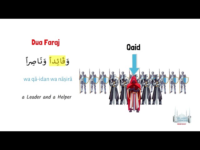 Tafsir -  Dua al Faraj | English Sub Arabic