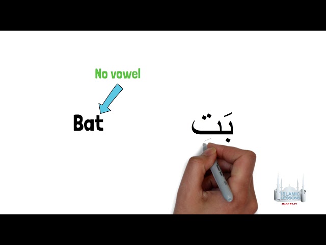 Reading Arabic - Sukoon - Lesson 9 | English