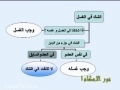 نور الاحکام 20 شکوک الغسل - Noor ul Ahkaam - Shukook Ghusl - Doubts related to Bath - Arabic