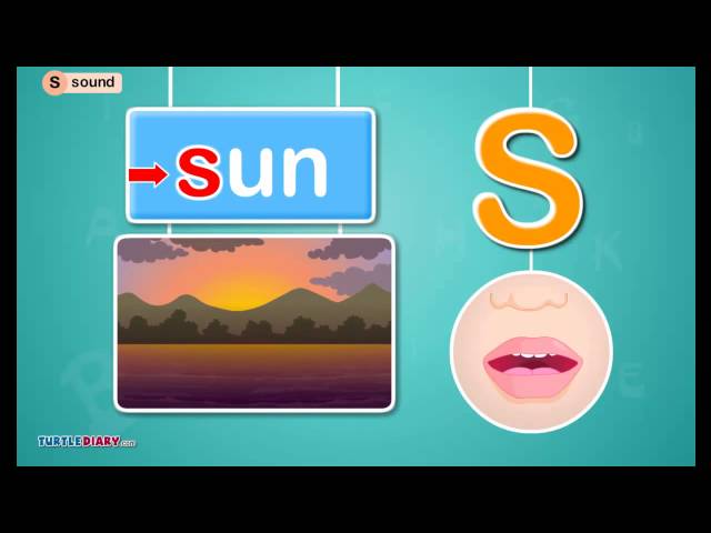 Learn to Read | Digraph /s/ Sound | Phonics for Kids | English
