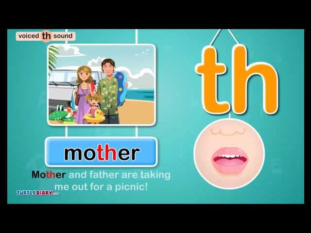 Learn to Read | Digraph /th/ Sound *Phonics for Kids*