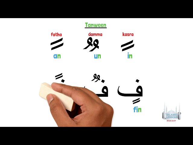Reading Arabic - Tanween - Lesson 5 | English